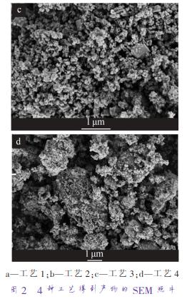 a—工藝 1；b—工藝 2；c—工藝 3；d—工藝 4 圖 2 4 種工藝得到產(chǎn)物的 SEM 照片